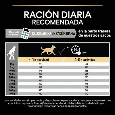 PURINA PRO PLAN Medium Adult Sensitive Digestion Cordero Y Arroz 9 PURINA PRO PLAN Medium Adult Sensitive Digestion Cordero Y Arroz - Imagen 9