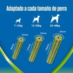 PURINA Dentalife Active Fresh Snacks Dentales Para Perros Medianos -Mascota Suministros Ventas 1 all size copy 1