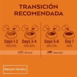 Nature's Variety Original No Grain Mini Adult Salmón -Mascota Suministros Ventas 1 trans reco food esp 9