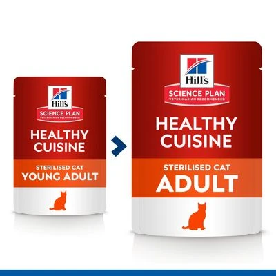 Hill's Science Plan Hill's Adult Sterilised Healthy Cuisine Con Pollo Y Salmón Para Gatos 1 Hill's Science Plan Hill's Adult Sterilised Healthy Cuisine Con Pollo Y Salmón Para Gatos
