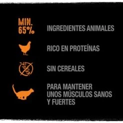 Crave 16 X 85 G En Bolsitas Para Gatos - Pack Mixto 21 Crave 16 X 85 G En Bolsitas Para Gatos - Pack Mixto -Mascota Suministros Ventas 2020 04 c wet benefits turkey chicken es 5