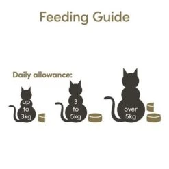 Applaws En Caldo 12 X 156 G Latas Para Gatos - Pack De Prueba -Mascota Suministros Ventas 235216 applaws cat wet huhnbruehe hs 03 1