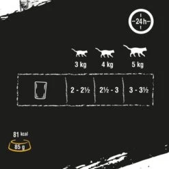 Crave 16 X 85 G En Bolsitas Para Gatos - Pack Mixto 30 Crave 16 X 85 G En Bolsitas Para Gatos - Pack Mixto -Mascota Suministros Ventas 286000 mars crave pouch multipack huhn 85g hs 05 4