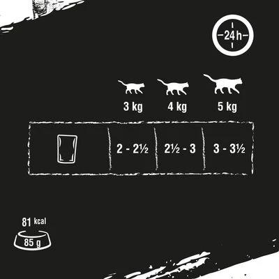 Crave 16 X 85 G En Bolsitas Para Gatos - Pack Mixto 17 Crave 16 X 85 G En Bolsitas Para Gatos - Pack Mixto - Imagen 17