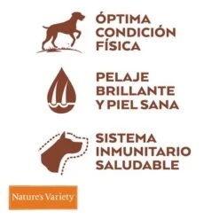 Nature's Variety Original Medium Adult Pollo -Mascota Suministros Ventas 2 nv ecom lanza toolkit pet benefit 1500x1500 v3 bis dog med max 2