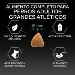 PURINA PRO PLAN Large Adult Athletic Sensitive Digestion Cordero Y Arroz -Mascota Suministros Ventas 44142537 es es 221228 1 3