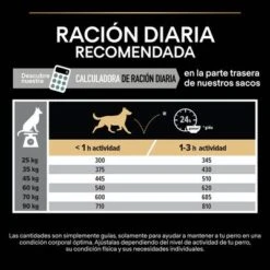 PURINA PRO PLAN Large Adult Athletic Sensitive Digestion Cordero Y Arroz -Mascota Suministros Ventas 44142537 es es 221230 1 2 6