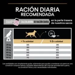 Purina Pro Plan Large Athletic Adult Sensitive Skin Salmón 17 Purina Pro Plan Large Athletic Adult Sensitive Skin Salmón -Mascota Suministros Ventas 44152227 es es 221230 1 2 3
