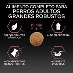 PURINA PRO PLAN Large Robust Adult Sensitive Skin Salmón -Mascota Suministros Ventas 44152235 es es 221228 1 1