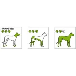 Máquina Cortapelo Moser Rex -Mascota Suministros Ventas 65174 schermaschine moser rex hs 02 8