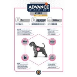 Advance Atopic Veterinary Diets Con Conejo Y Guisantes Para Perros 10 Advance Atopic Veterinary Diets Con Conejo Y Guisantes Para Perros -Mascota Suministros Ventas 82023 advance veterinarydiets atopic rabbitpeas 12kg hs 04 0