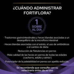 Purina Pro Plan FortiFlora Canine Probiotic Complemento Alimenticio Para Perros 7 Purina Pro Plan FortiFlora Canine Probiotic Complemento Alimenticio Para Perros -Mascota Suministros Ventas 8445290041111 4 modo de empleo 2