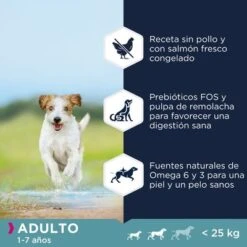 Eukanuba Grain Free Adult Razas Pequeñas Y Medianas Con Salmón -Mascota Suministros Ventas 87102551847531 3