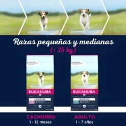 Eukanuba Grain Free Adult Razas Pequeñas Y Medianas Con Salmón -Mascota Suministros Ventas 87102551847532 9