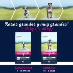 Eukanuba Grain Free Puppy Razas Grandes Con Salmón -Mascota Suministros Ventas 87102551848072 5