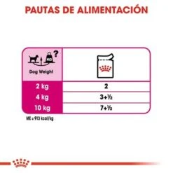 Royal Canin CCN Exigent Care Mousse Para Perros -Mascota Suministros Ventas ccn 8 7