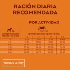 Nature's Variety Original No Grain Junior Salmón 16 Nature's Variety Original No Grain Junior Salmón -Mascota Suministros Ventas daily dosis dog orig junior 2 esp 5
