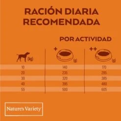Nature's Variety Original Medium Adult Pollo -Mascota Suministros Ventas daily dosis dog orig medium max 2 esp 3