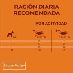 Nature's Variety Original No Grain Mini Adult Salmón -Mascota Suministros Ventas daily dosis dog orig mini 2 esp 1