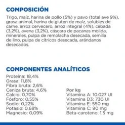 Hill's Science Plan Hill's Adult Small & Mini Breed Perfect Digestion Science Plan -Mascota Suministros Ventas h195917 p361682 hills sp perfect digestion ecom thumbnails dog es es v27 nutrition ingredients mini dry 3