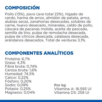 Hill's Science Plan Hill's Adult Perfect Digestion Science Plan Con Pollo Para Perros - Imagen 4