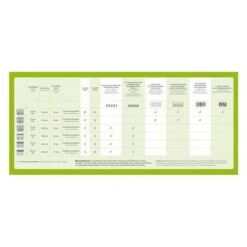 Máquina Cortapelo Moser Max45 (Type 1245) -Mascota Suministros Ventas moser schneidsatzuebersicht test 5