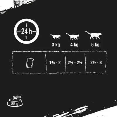 Crave 16 X 85 G En Bolsitas Para Gatos - Pack Mixto 11 Crave 16 X 85 G En Bolsitas Para Gatos - Pack Mixto - Imagen 11