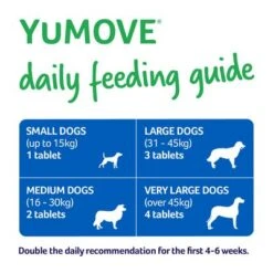 YuMOVE Comprimidos Cuidado Articular Para Perros Senior -Mascota Suministros Ventas pack shot 6 8