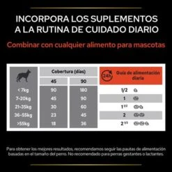 PRO PLAN Dog Adult Multivitamins Supplement Comprimidos -Mascota Suministros Ventas pu supplementals atf multivitamins dog f 220513 es es 9