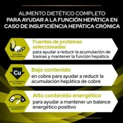 Purina Pro Plan HP Hepatic Veterinary Diets -Mascota Suministros Ventas puppvdddppvhp22fnb1les 221017 1 1 3