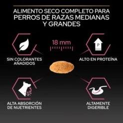 PURINA PRO PLAN Medium & Large Adult 7+ Sensitive Skin -Mascota Suministros Ventas puprpnddadvsemesa23ksizpales 3