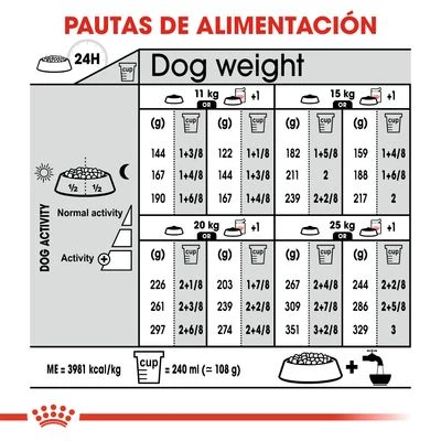 Royal Canin Medium Dermacomfort 4 Royal Canin Medium Dermacomfort - Imagen 4