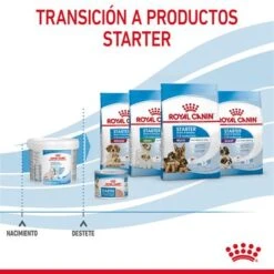 Royal Canin Babydog Milk 24 Royal Canin Babydog Milk -Mascota Suministros Ventas rc chn babydogmilk 2kg cv 8 es es pdf 7