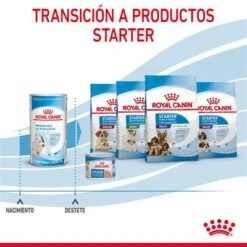 Royal Canin Babydog Milk 25 Royal Canin Babydog Milk -Mascota Suministros Ventas rc chn babydogmilk 400 cv 8 es es pdf 8