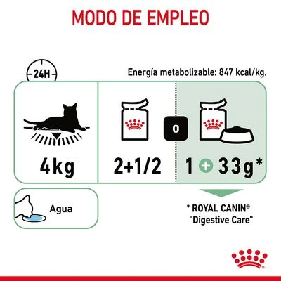 Royal Canin Digest Care En Salsa 7 Royal Canin Digest Care En Salsa - Imagen 7