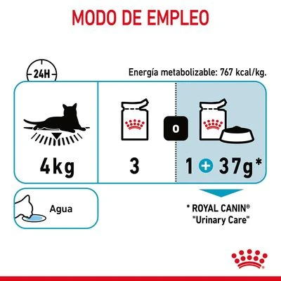 Royal Canin Urinary Care En Salsa 7 Royal Canin Urinary Care En Salsa - Imagen 7