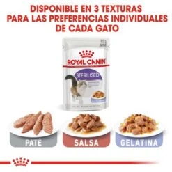 Royal Canin Sterilised En Gelatina -Mascota Suministros Ventas rc fhn wet sterilisedjelly cv eretailkit 5 es es 5