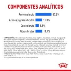 Royal Canin Maxi Light Weight Care -Mascota Suministros Ventas rc spt dry lightweightmaxi cv 5 es es 1 5