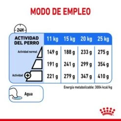 Royal Canin Medium Light Weight Care -Mascota Suministros Ventas rc spt dry lightweightmed cv 6 es es 1 8