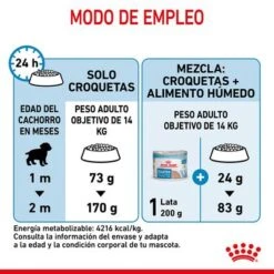 Royal Canin Medium Starter -Mascota Suministros Ventas rc spt dry mediumstart cv 7 es es 0