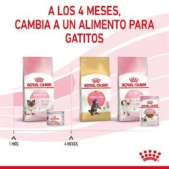 Royal Canin Mother & Babycat Ultra Soft Mousse -Mascota Suministros Ventas rc spt wet babycat can cv 8 es es 4
