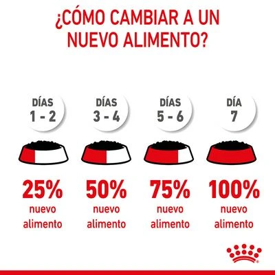 Royal Canin Kitten Instinctive En Gelatina - Imagen 10