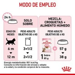 Royal Canin Sterilised Kitten En Salsa 19 Royal Canin Sterilised Kitten En Salsa -Mascota Suministros Ventas rc spt wet kittenster cig cv 7 es es 9