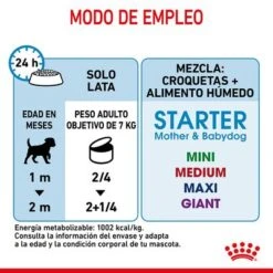 Royal Canin Starter Mousse 20 Royal Canin Starter Mousse -Mascota Suministros Ventas rc spt wet startermousse can cv 7 es es 3