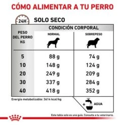 Royal Canin Veterinary Canine Gastro Intestinal Moderate Calorie -Mascota Suministros Ventas rc vet dry doggastromc cv eretailkit 6 es es 5
