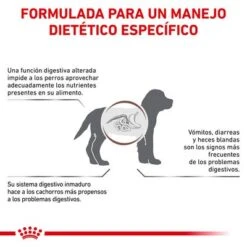 Mascota Suministros Ventas -Mascota Suministros Ventas rc vet dry doggastropu cv eretailkit 2 es es 0