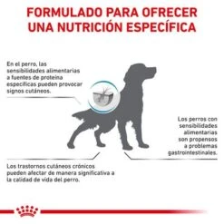 Royal Canin Veterinary Canine Hypoallergenic Pienso Para Perros -Mascota Suministros Ventas rc vet dry doghypo cv eretailkit 8 es es 7