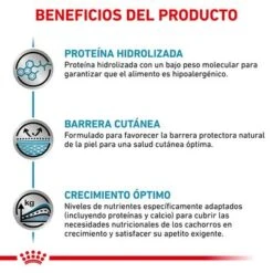 Royal Canin Veterinary Canine Hypoallergenic Puppy Pienso Para Perros -Mascota Suministros Ventas rc vet dry doghypopu cv eretailkit 3 es es 6