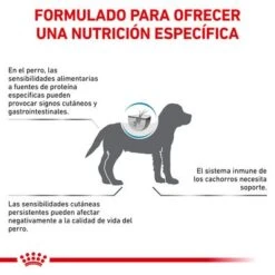 Royal Canin Veterinary Canine Hypoallergenic Puppy Pienso Para Perros -Mascota Suministros Ventas rc vet dry doghypopu cv eretailkit 7 es es 0