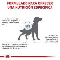 Royal Canin Veterinary Canine Skin Care Pienso Para Perros -Mascota Suministros Ventas rc vet dry dogskincare cv eretailkit 7 es es 4